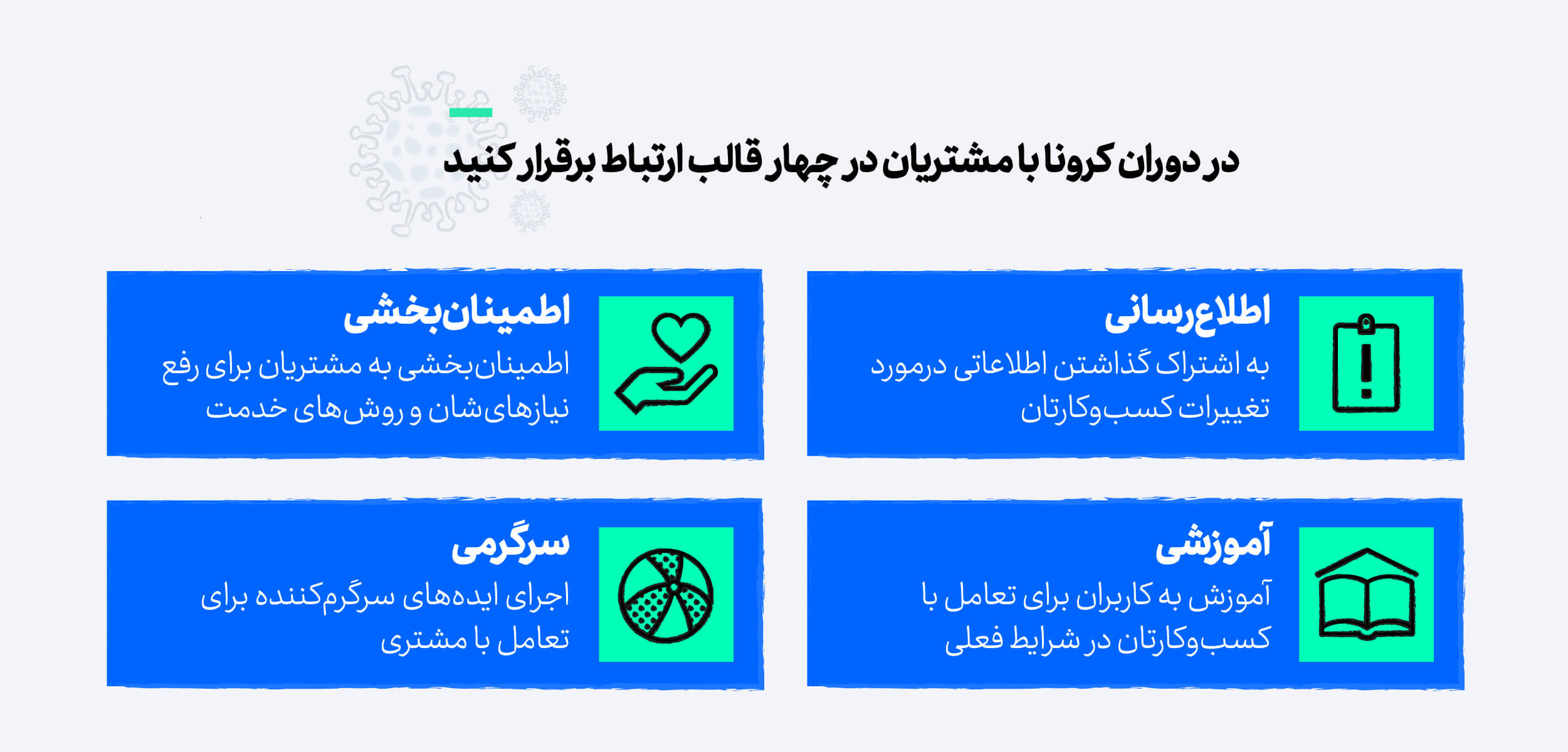 ارتباط با مشتریان در دوران کرونا