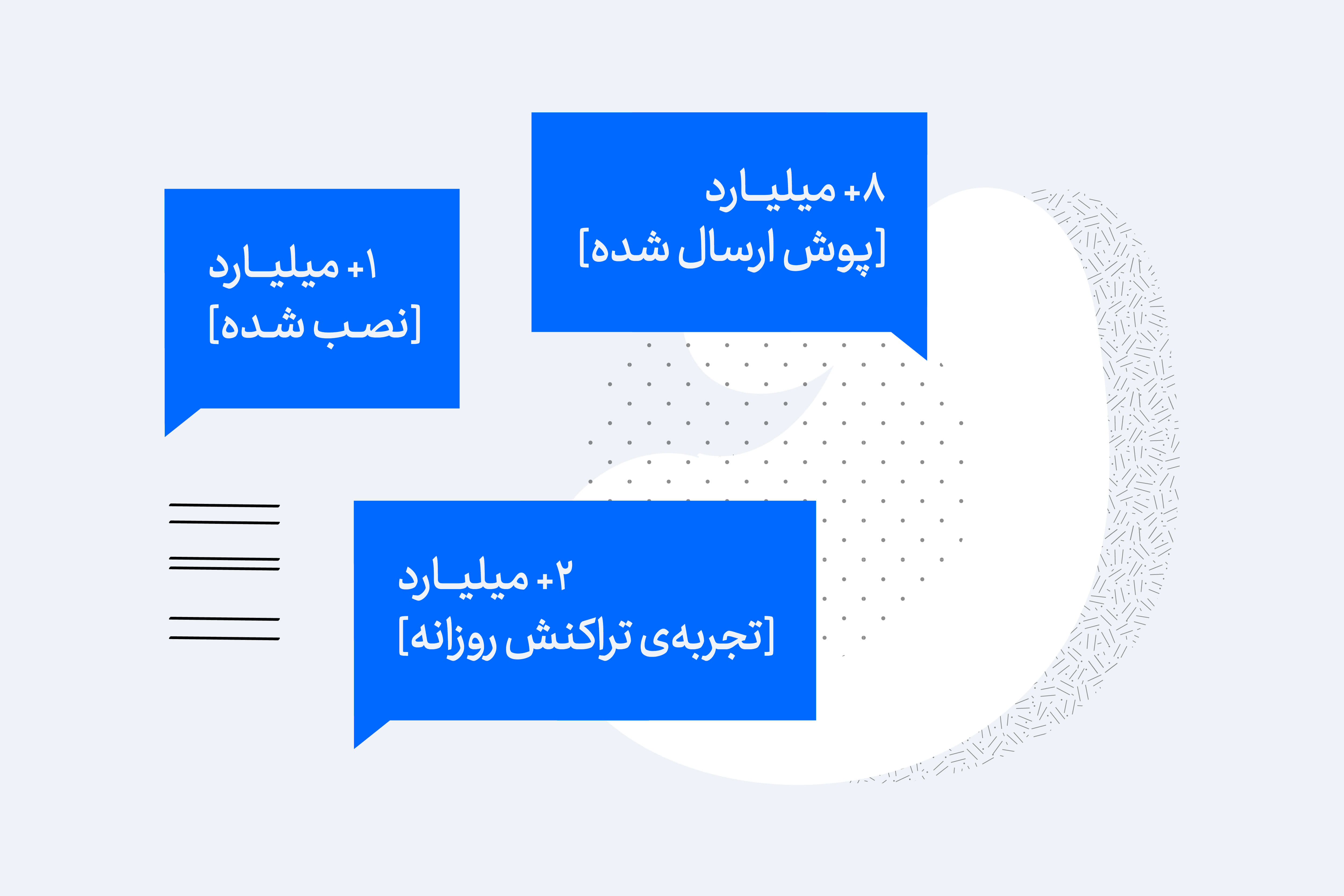 داده‌های پوشه