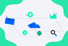  ریتنشن مارکتینگ
